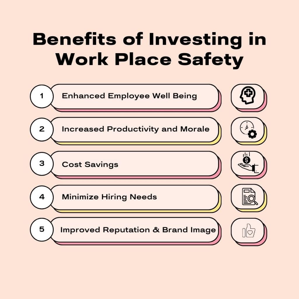 Benefits of investing in workplace safety.