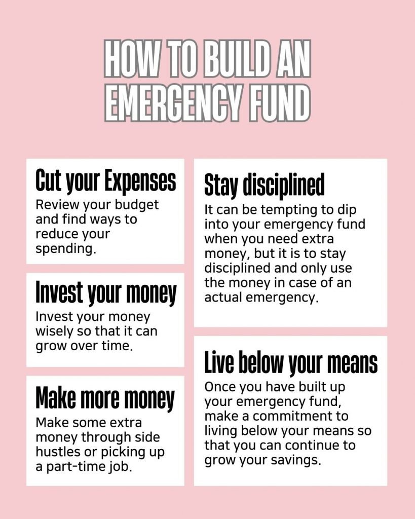 How to build an emergency fund?