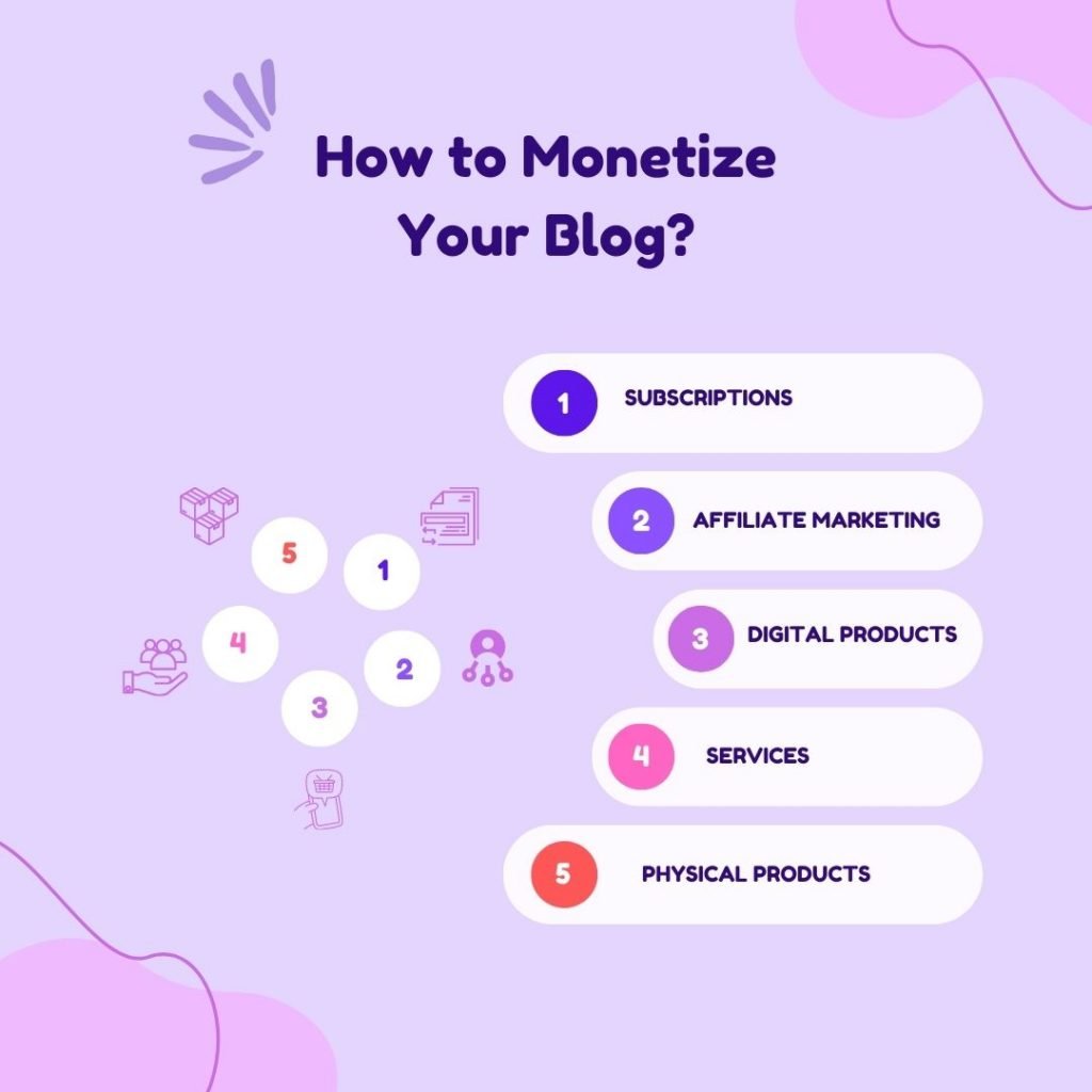 How to monetize your blog - Monetization strategies.