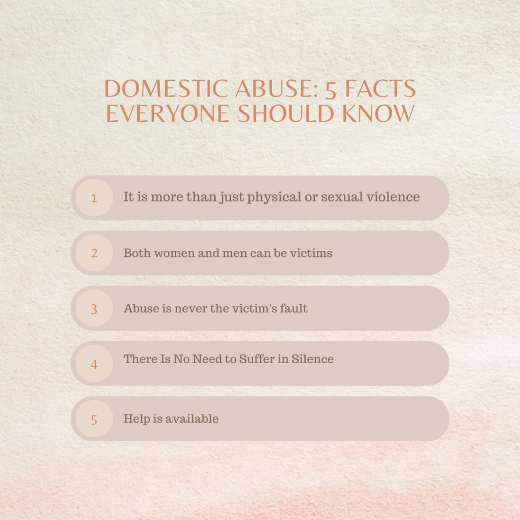 Domestic abuse. 5 facts everybody should know.