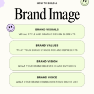 How can Small Businesses Improve their Brand Image?