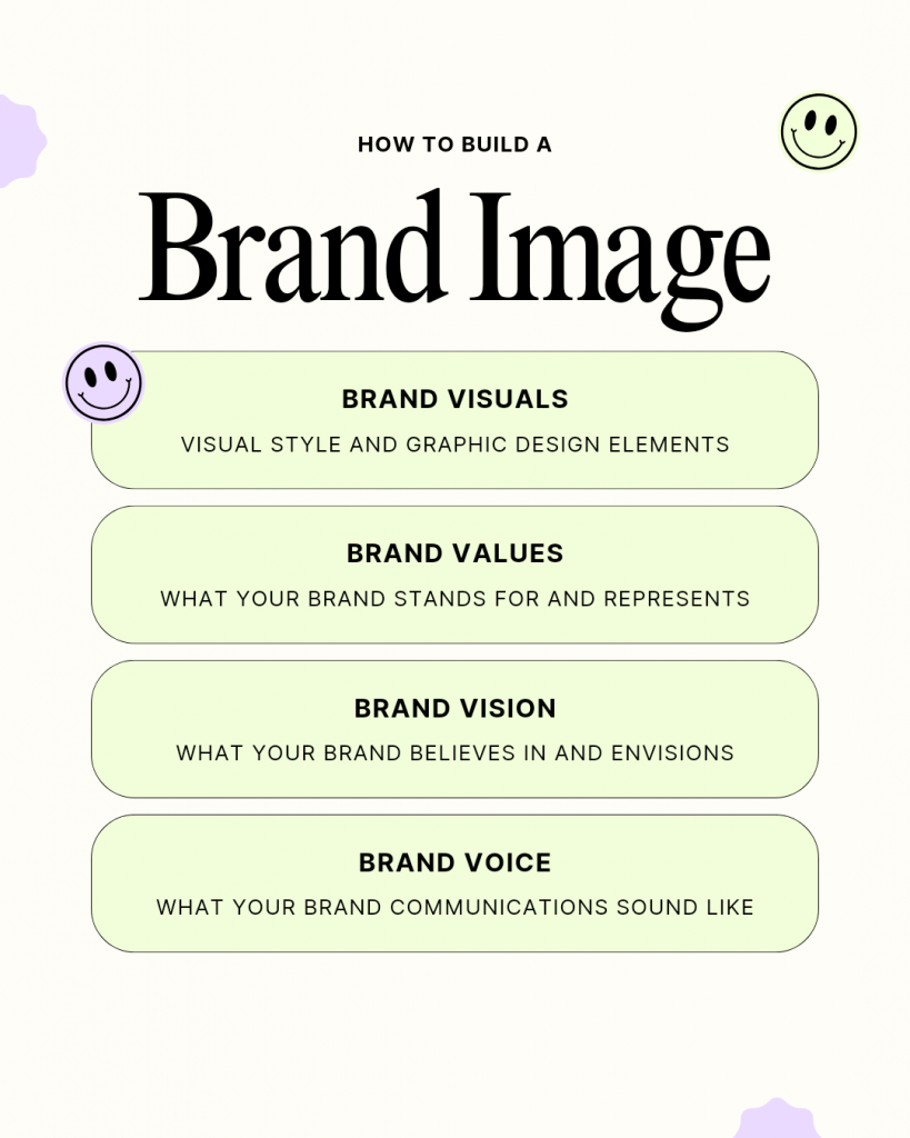 How can small businesses improve brand image?