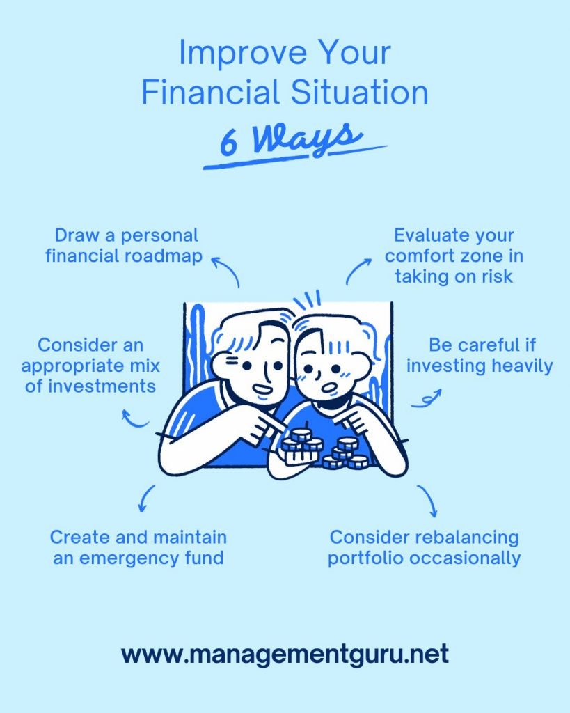 Improve your financial situation wisely in 6 ways.