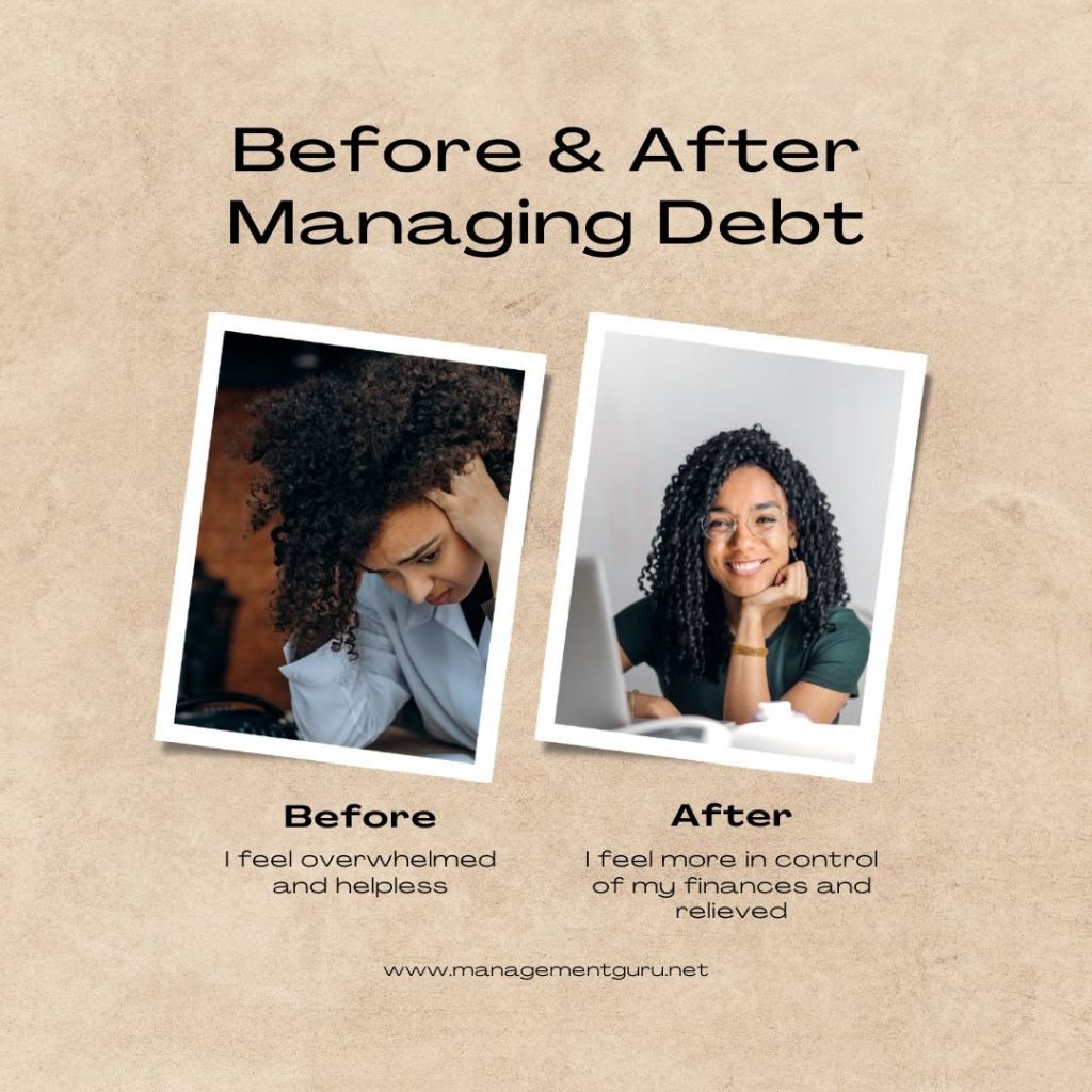 Understanding and managing debt.