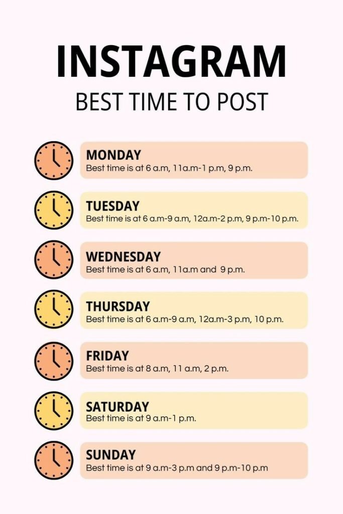 Best time to post on Instagram 2024