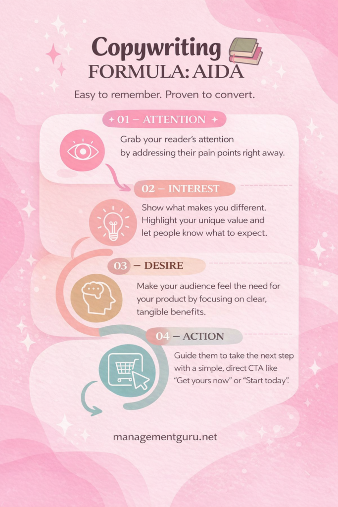 Copywriting for Digital Marketing: How to Turn Words into Sales